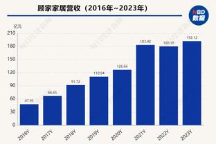 明日圣诞大战热火VS76人！队记：巴特勒今日未参加训练